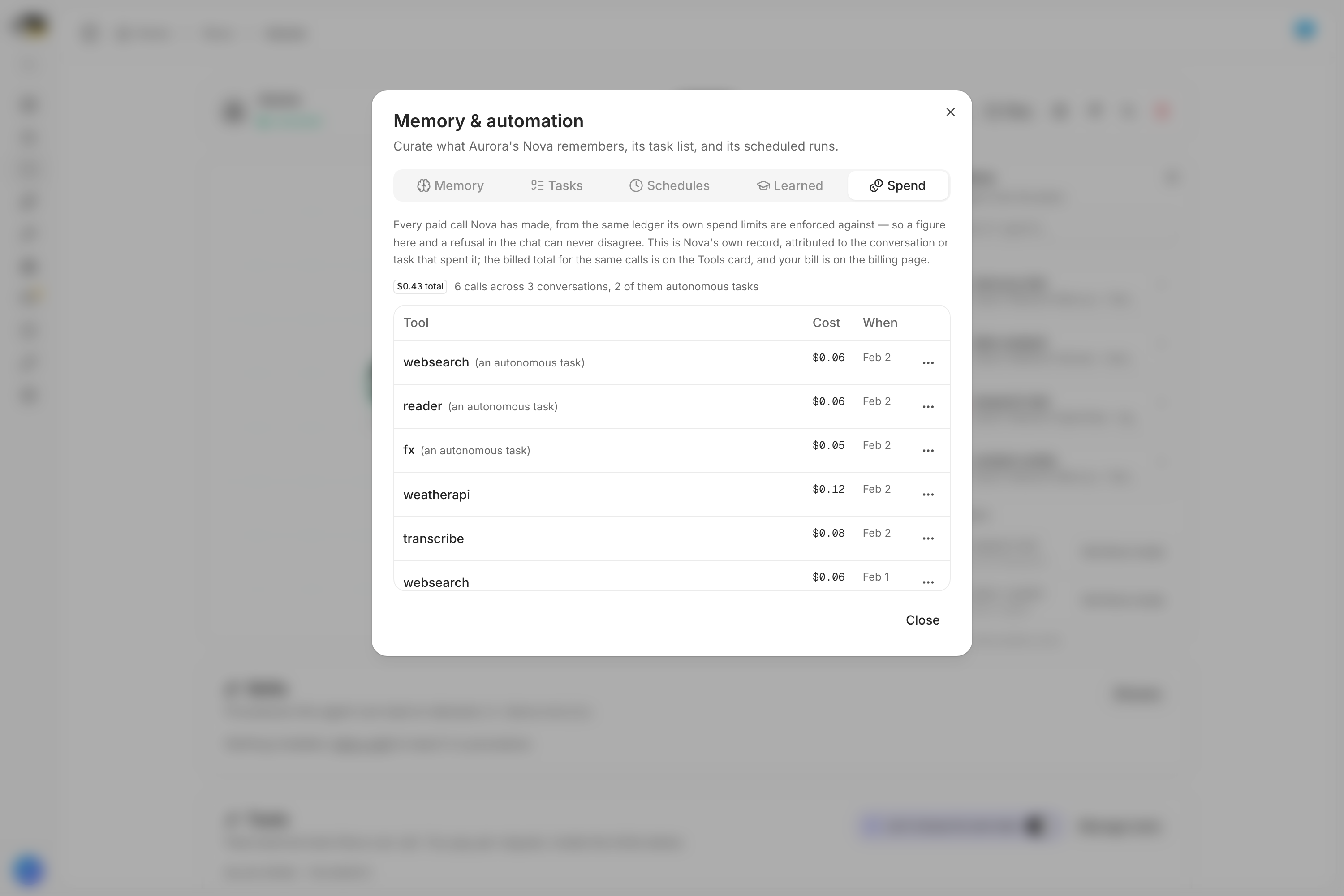 The Spend panel: every paid call Nova made, with the tool, the cost and how long ago, and the conversations and tasks they belong to